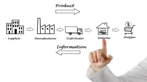 M2M offers up Cradlepoint M2M/IoT networking solutions