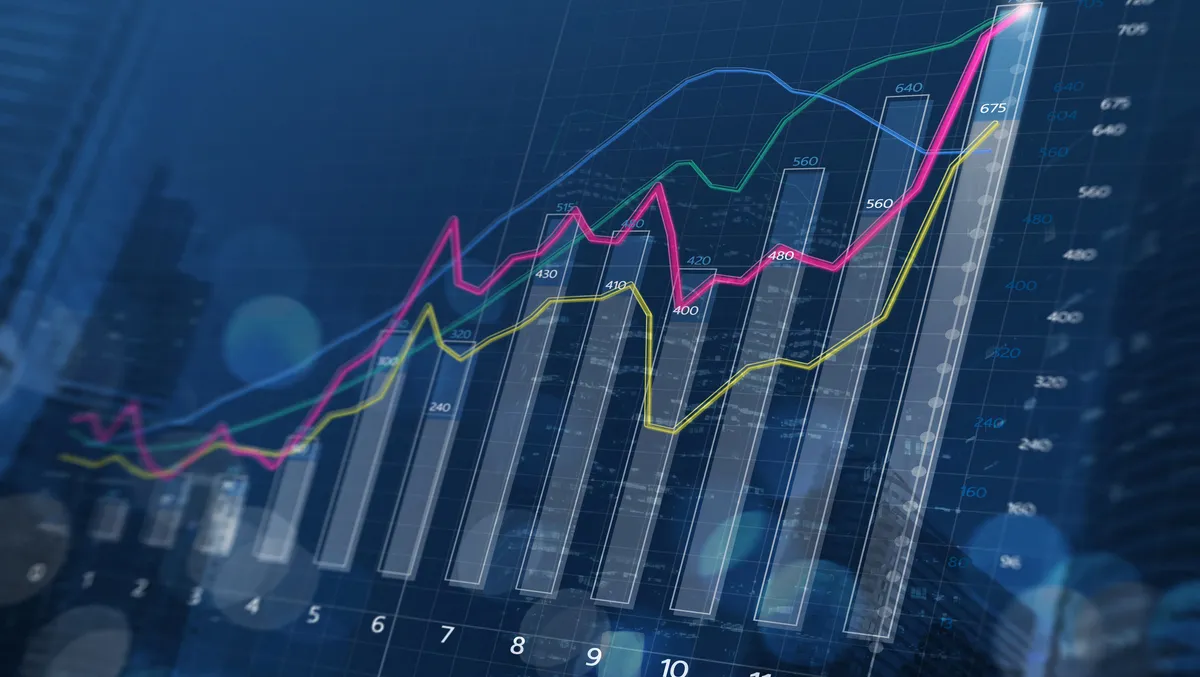 Demand for communication tests and measurements on the rise - report